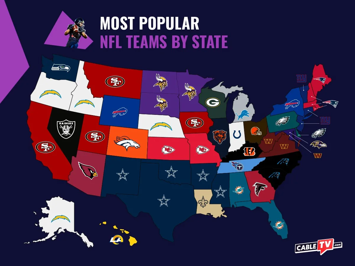 America&rsquo;s Team Spirit: The Most Popular NFL Teams by State